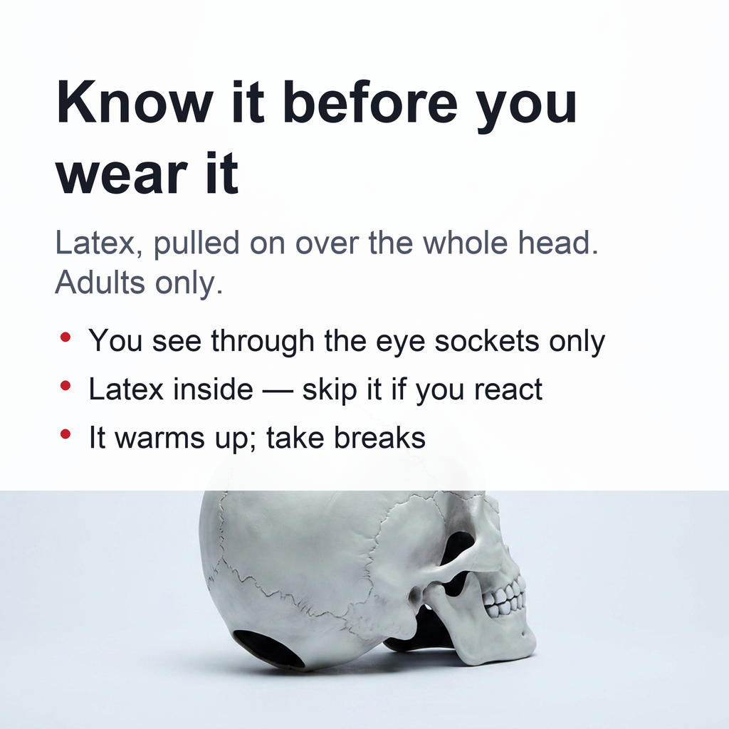 Panel: how it fits, what you can see through it, and the latex warning