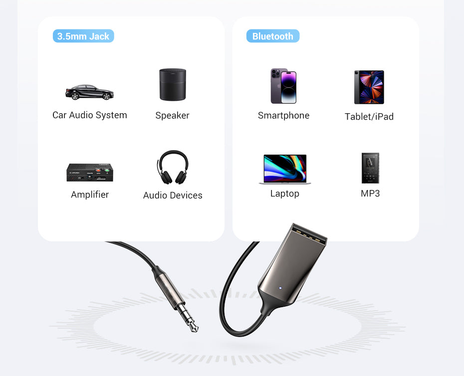 Wireless Car Aux Adapter with Hands Free Calling and Dual Device Connection All Vera Mart