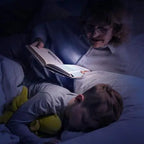 Book Light with Slim Flat Panel and Adjustable Color Temperature, Rechargeable USB-C All Vera Mart