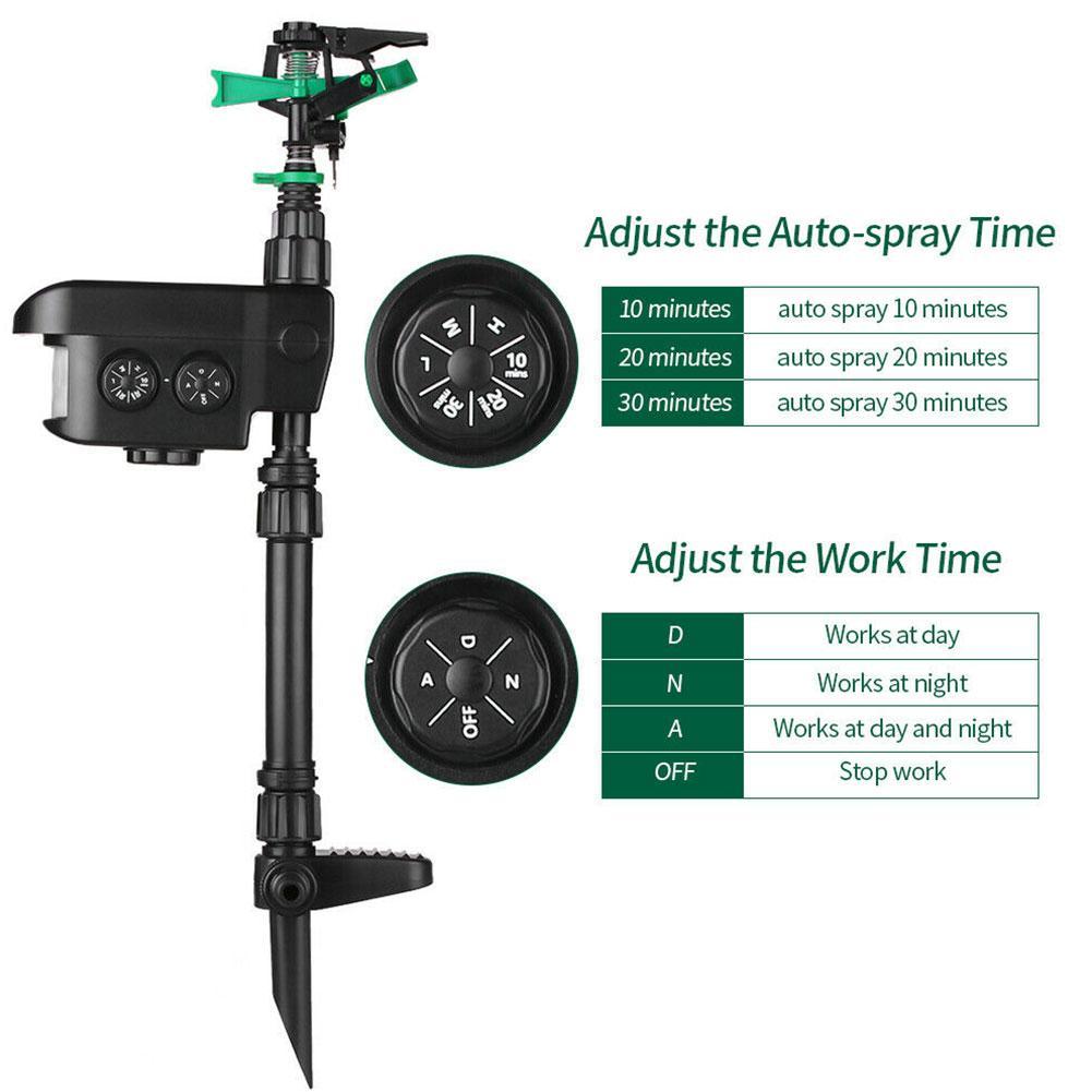 Solar Powered Motion Activated Sprinkler with 300 Degree Coverage for Garden Deer Deterrent All Vera Mart