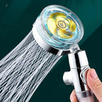 High-Pressure Shower Head with 260 Nozzles and 360-Degree Rotation All Vera Mart