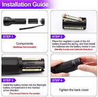 51 LED UV Flashlight for Pet Stain Detection with Aluminum Body and Lanyard All Vera Mart