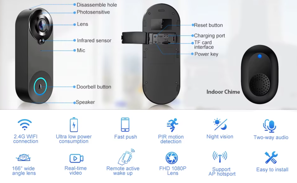Smart Video Doorbell with 1080P HD Camera and Motion Detection, Night Vision All Vera Mart