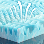Egg Crate Memory Foam Mattress Topper with Breathable Cover and Non-Slip Base All Vera Mart