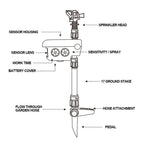 Solar Powered Motion Activated Sprinkler with 300 Degree Coverage for Garden Deer Deterrent All Vera Mart