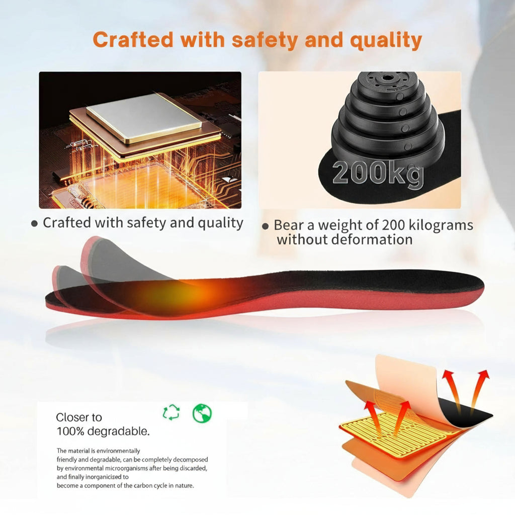 Rechargeable Heated Insoles with Dual Zone System and USB Charging for US 4-12 All Vera Mart