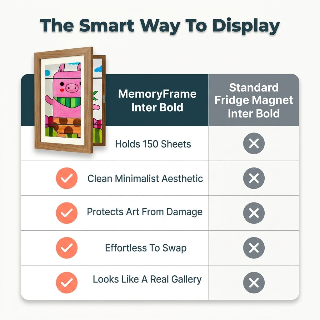 Artwork Display Frame with Magnetic Latch and 150-Sheet Storage Capacity All Vera Mart