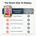 Artwork Display Frame with Magnetic Latch and 150-Sheet Storage Capacity All Vera Mart