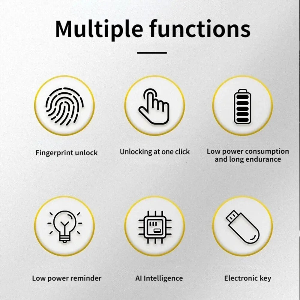 Fingerprint Padlock with 10 Fingerprint Storage and LED Status Indicator All Vera Mart