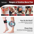 Adjustable Thigh Brace with Dual Silicone Pads and Pressure Knob Control All Vera Mart