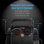 Electric Space Heater 1500W with Stainless Steel Coil and Two-Way Fan, Splash-Protected All Vera Mart