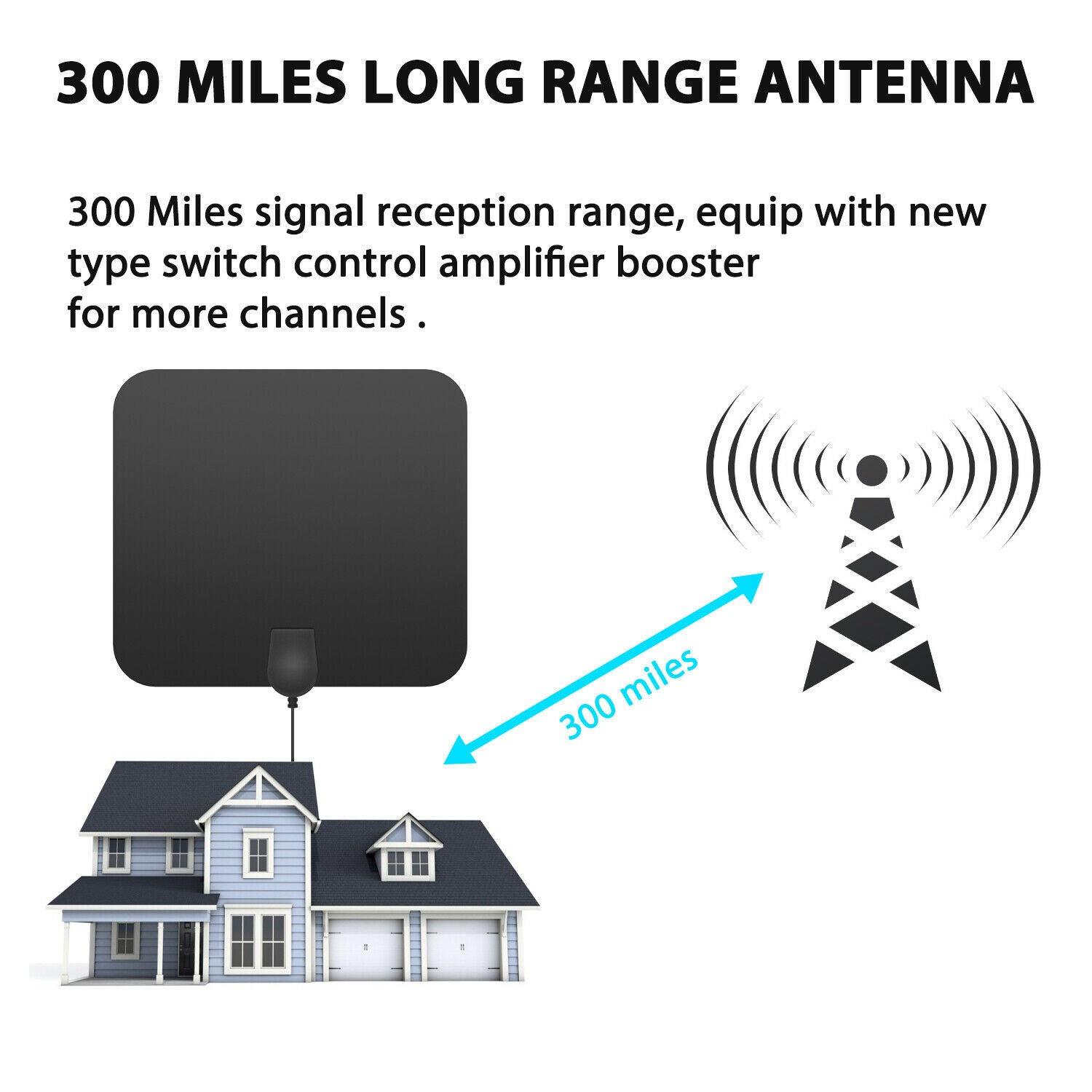 Indoor HDTV Antenna with 300 Mile Range and Signal Amplifier, 10ft Cable All Vera Mart