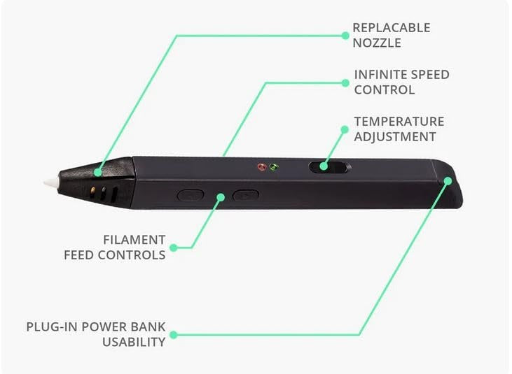 Handheld 3D Drawing Pen with Adjustable Speed and Dual Filament Support All Vera Mart