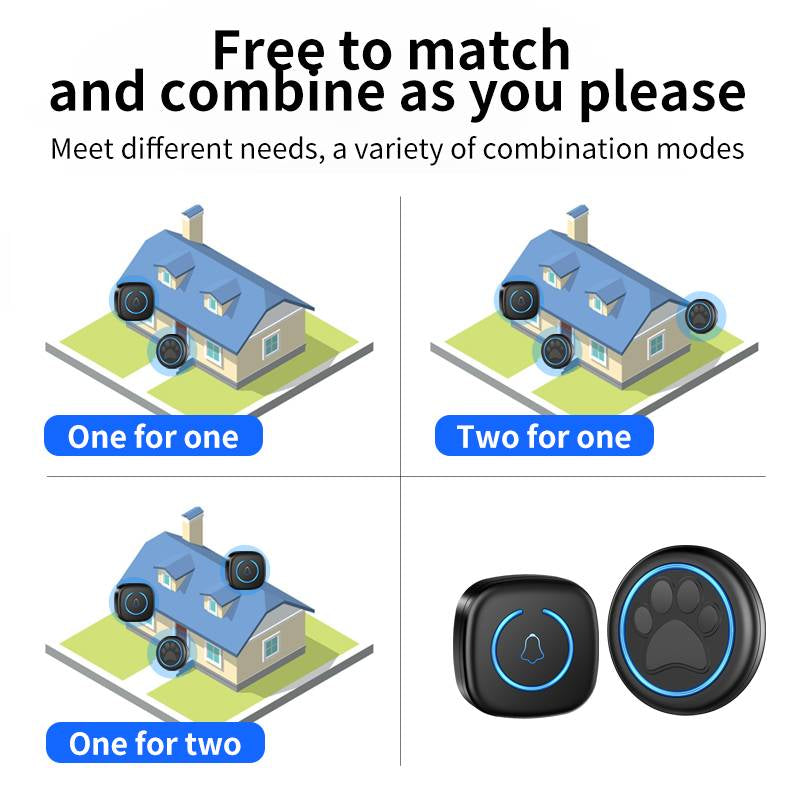 Pet Door Bell System with Touch Sensitive Button and 1000ft Wireless Range All Vera Mart