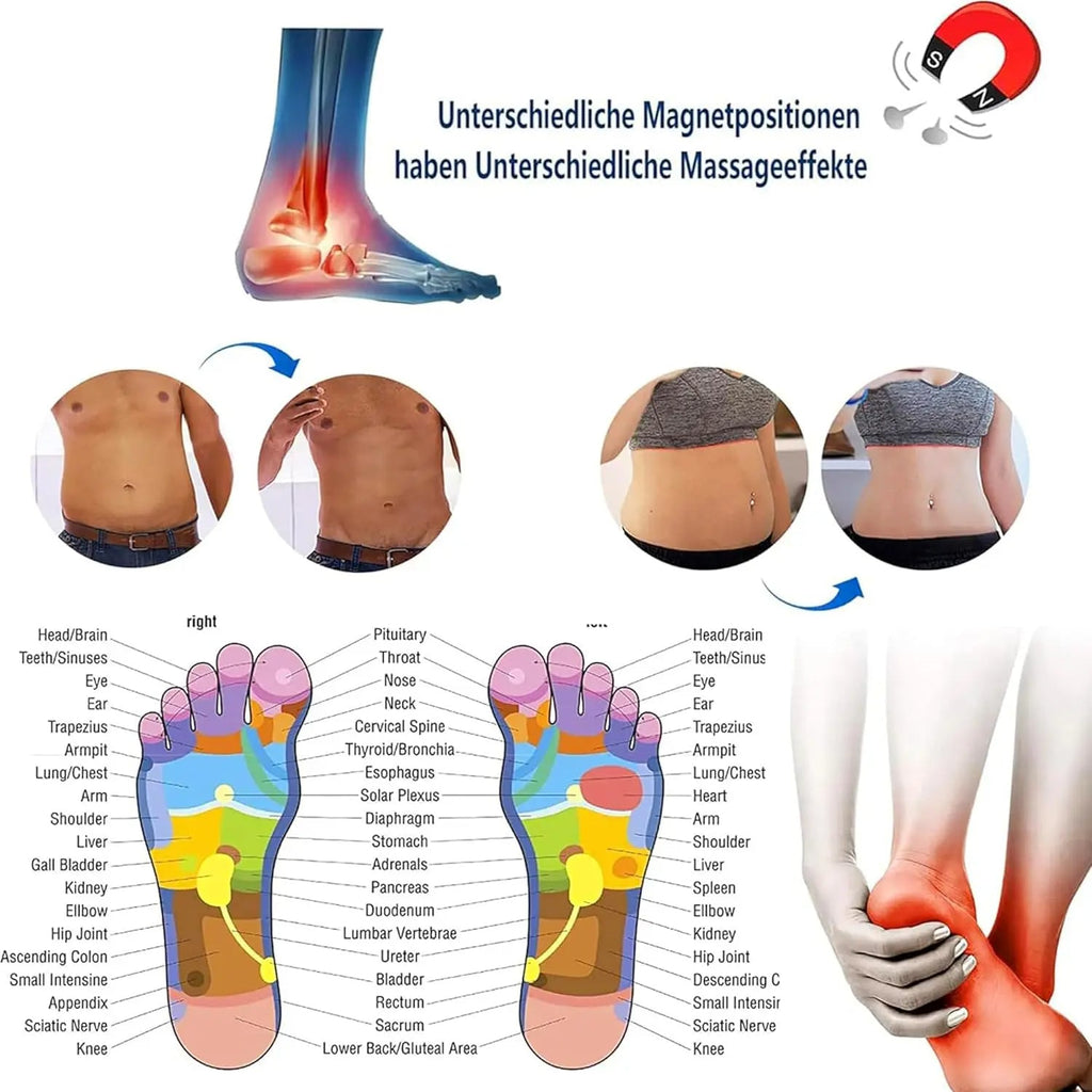 Magnetic Shoe Insoles with Raised Contact Points and Trim To Fit Design All Vera Mart