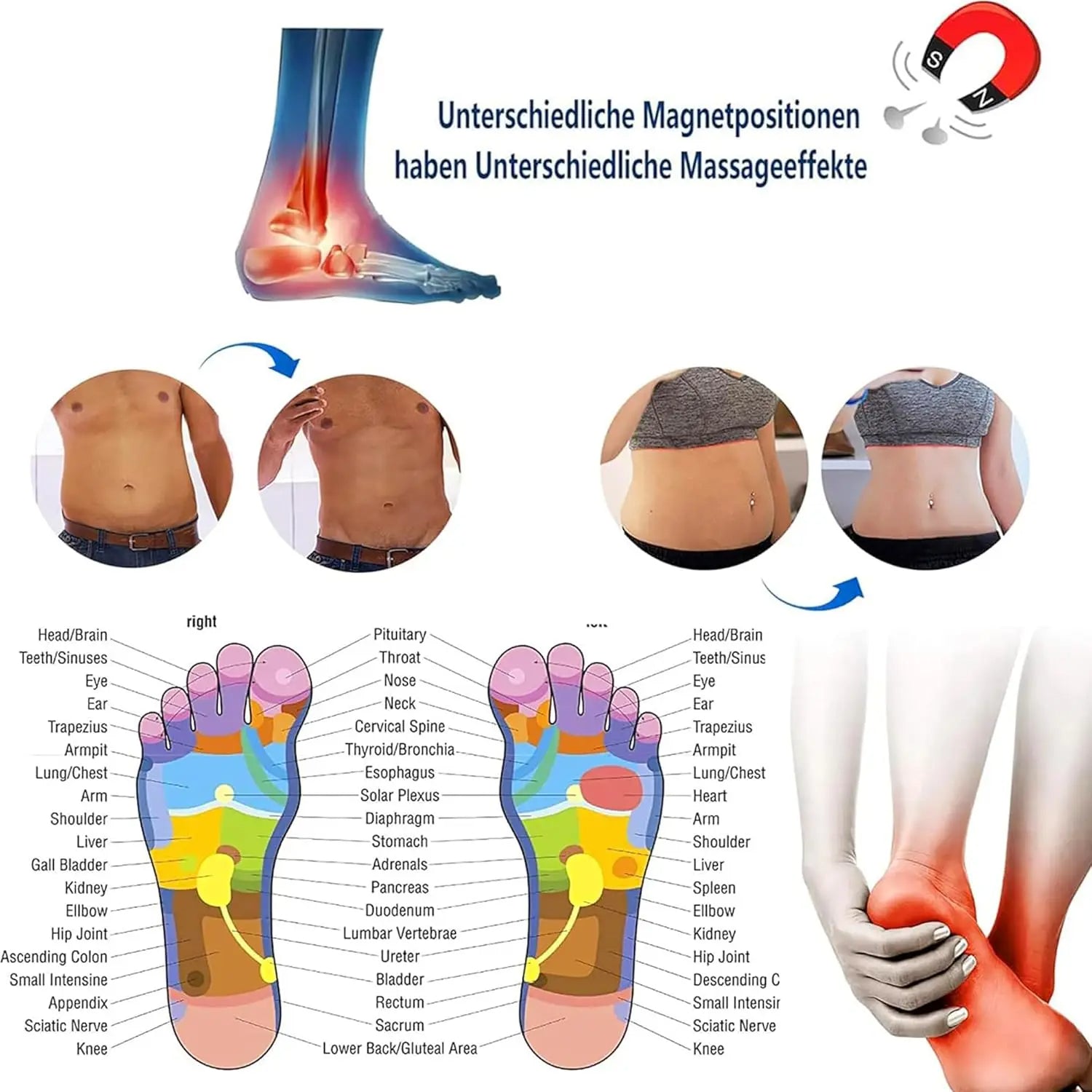 Magnetic Shoe Insoles with Raised Contact Points and Trim To Fit Design All Vera Mart