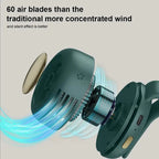 Portable Clip Fan with Bladeless Opening and 23-Hour Battery for Neck or Waist Wear All Vera Mart