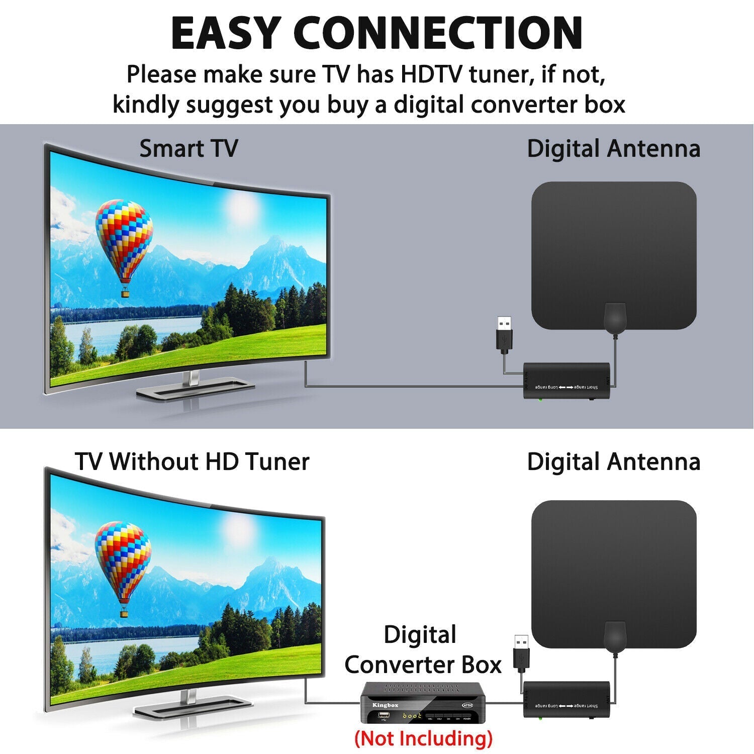 Indoor HDTV Antenna with 300 Mile Range and Signal Amplifier, 10ft Cable All Vera Mart