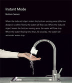 Motion Sensor Faucet Adapter with Dual Detection Zones and Auto Shutoff All Vera Mart