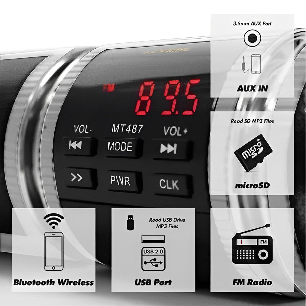 Handlebar Bluetooth Speaker with Dual Stereo Channels and Weatherproof Housing for Motorcycles All Vera Mart
