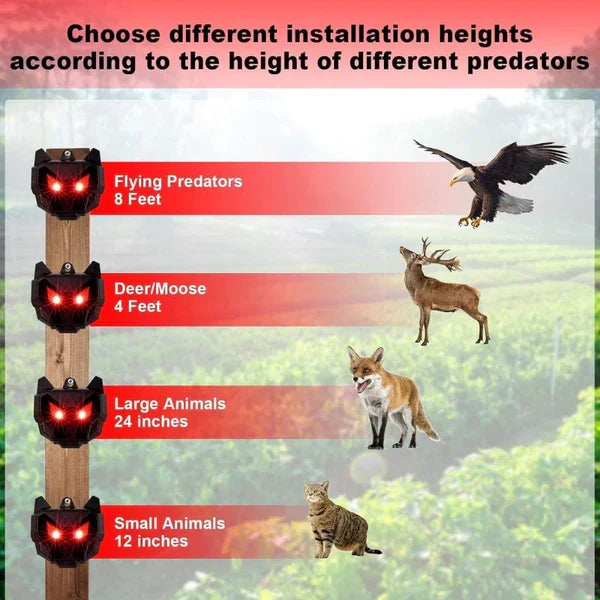 Ultrasonic Animal Repeller with Solar Power and Motion Detection, 30ft Range 2-Pack All Vera Mart