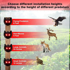 Ultrasonic Animal Repeller with Solar Power and Motion Detection, 30ft Range 2-Pack All Vera Mart