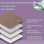 Absorbent Bed Protector Pad with Waterproof Barrier and Nonslip Backing All Vera Mart