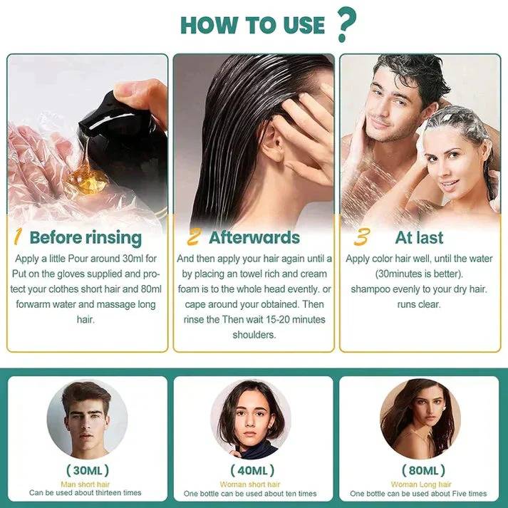 Gray Root Cover Shampoo with Plant Extracts and 10-Minute Application All Vera Mart