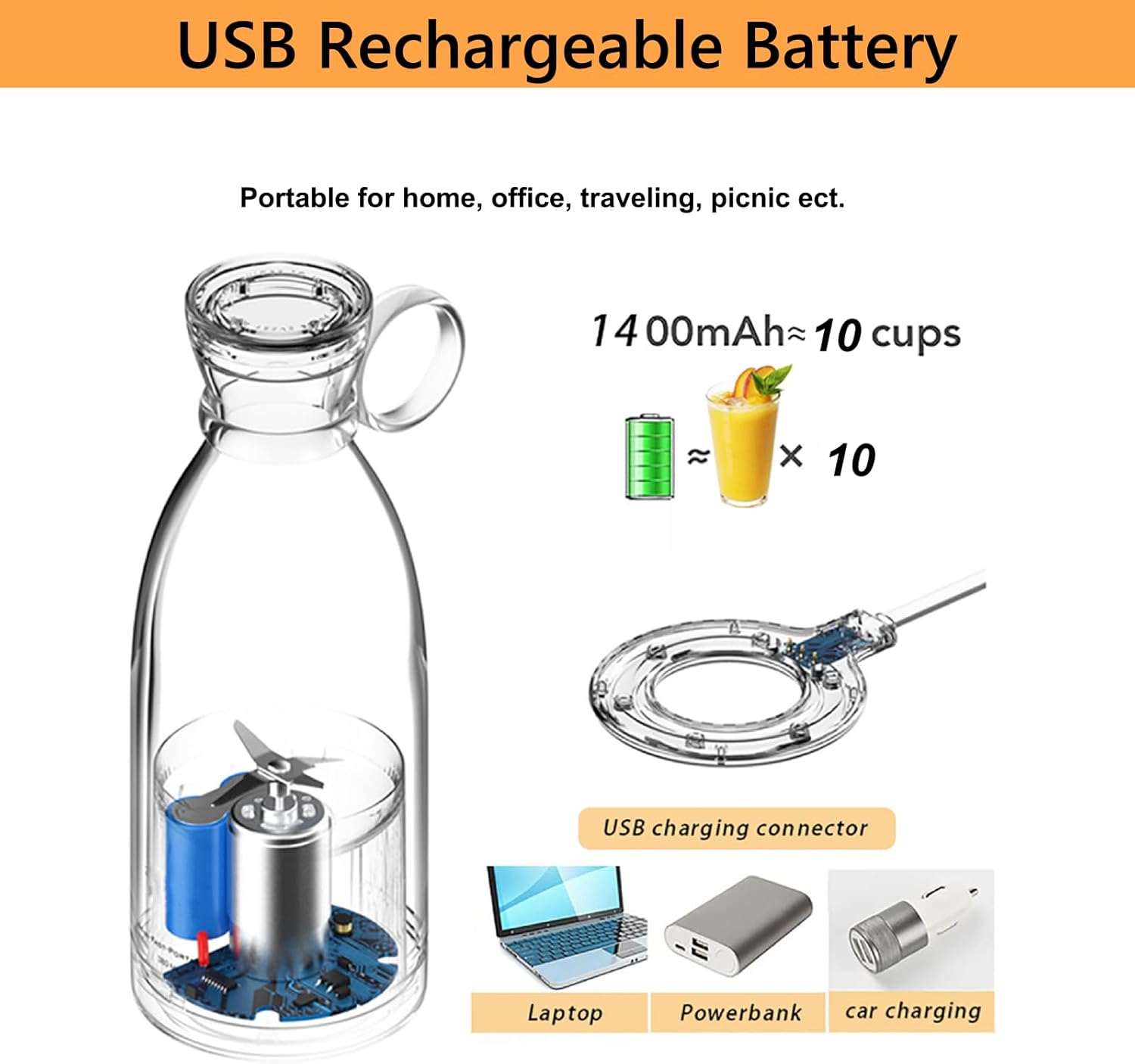 Rechargeable Portable Blender with Stainless Steel Blades and Magnetic Charging, 350ml All Vera Mart