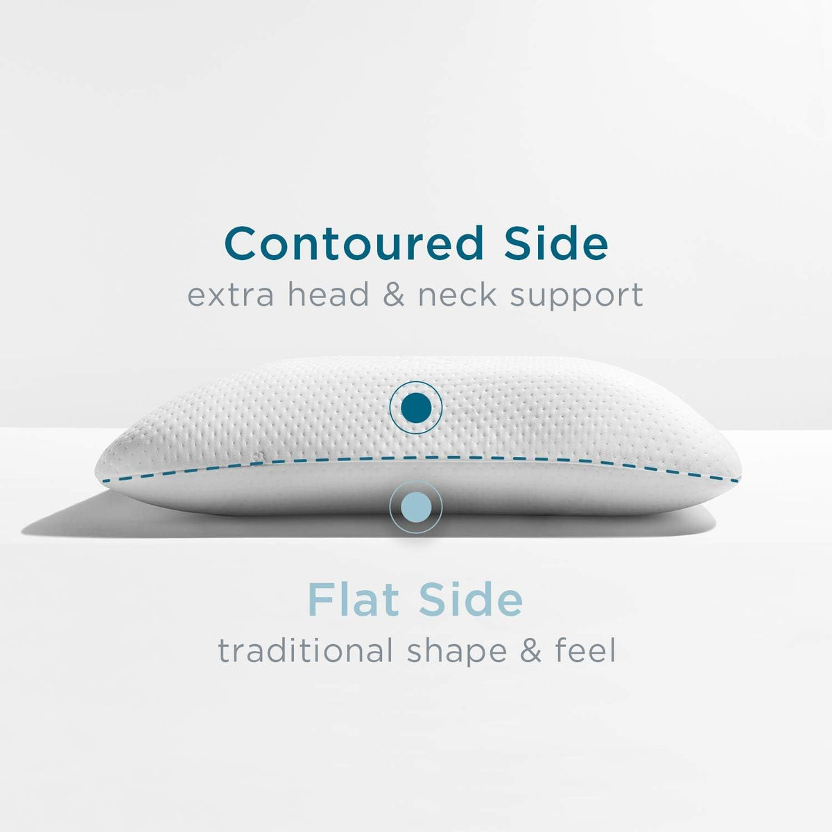 Memory Foam Pillow with Dual-Sided Support and Hypoallergenic Cover All Vera Mart