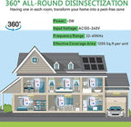 Ultrasonic Pest Repeller with Adaptive Frequency and Low-Power Plug-In 100-800 Sq Ft All Vera Mart