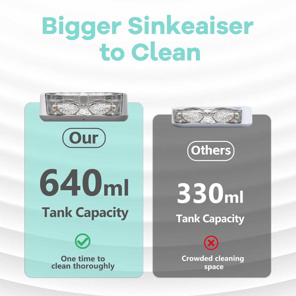 Ultrasonic Cleaner with 640ml Tank and Dual Timer for Rings, Eyeglasses, Watches All Vera Mart
