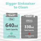 Ultrasonic Cleaner with 640ml Tank and Dual Timer for Rings, Eyeglasses, Watches All Vera Mart