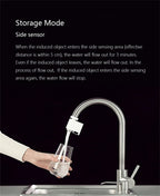 Motion Sensor Faucet Adapter with Dual Detection Zones and Auto Shutoff All Vera Mart