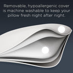 Memory Foam Pillow with Dual-Sided Support and Hypoallergenic Cover All Vera Mart