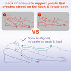Post Surgery Face Down Pillow with Memory Foam and Adjustable Airflow, Dark Grey All Vera Mart