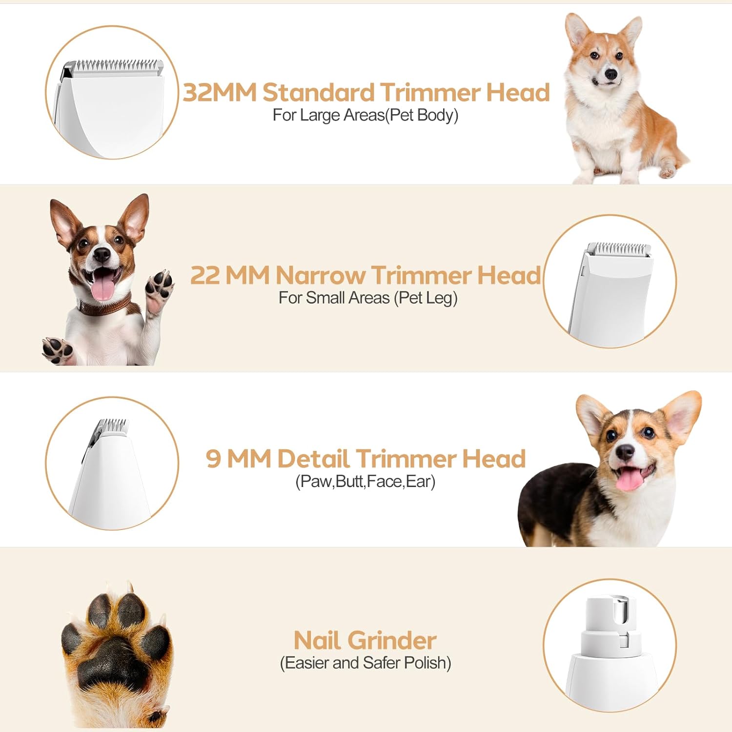 Cordless Dog Clipper with Titanium Ceramic Blades and Four Interchangeable Heads All Vera Mart