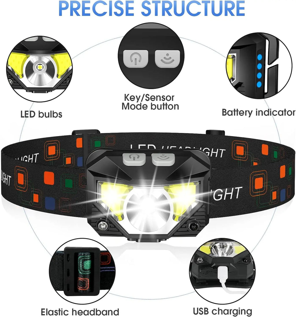 LED Headlamp 2-Pack with 1200 Lumens and Motion Sensor, Rechargeable, Water Resistant All Vera Mart