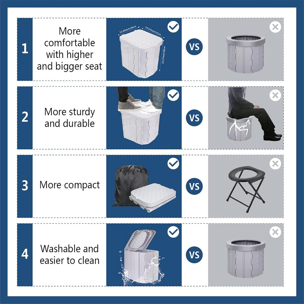 Portable Toilet Seat with Ergonomic Design and Integrated Lid for Camping All Vera Mart
