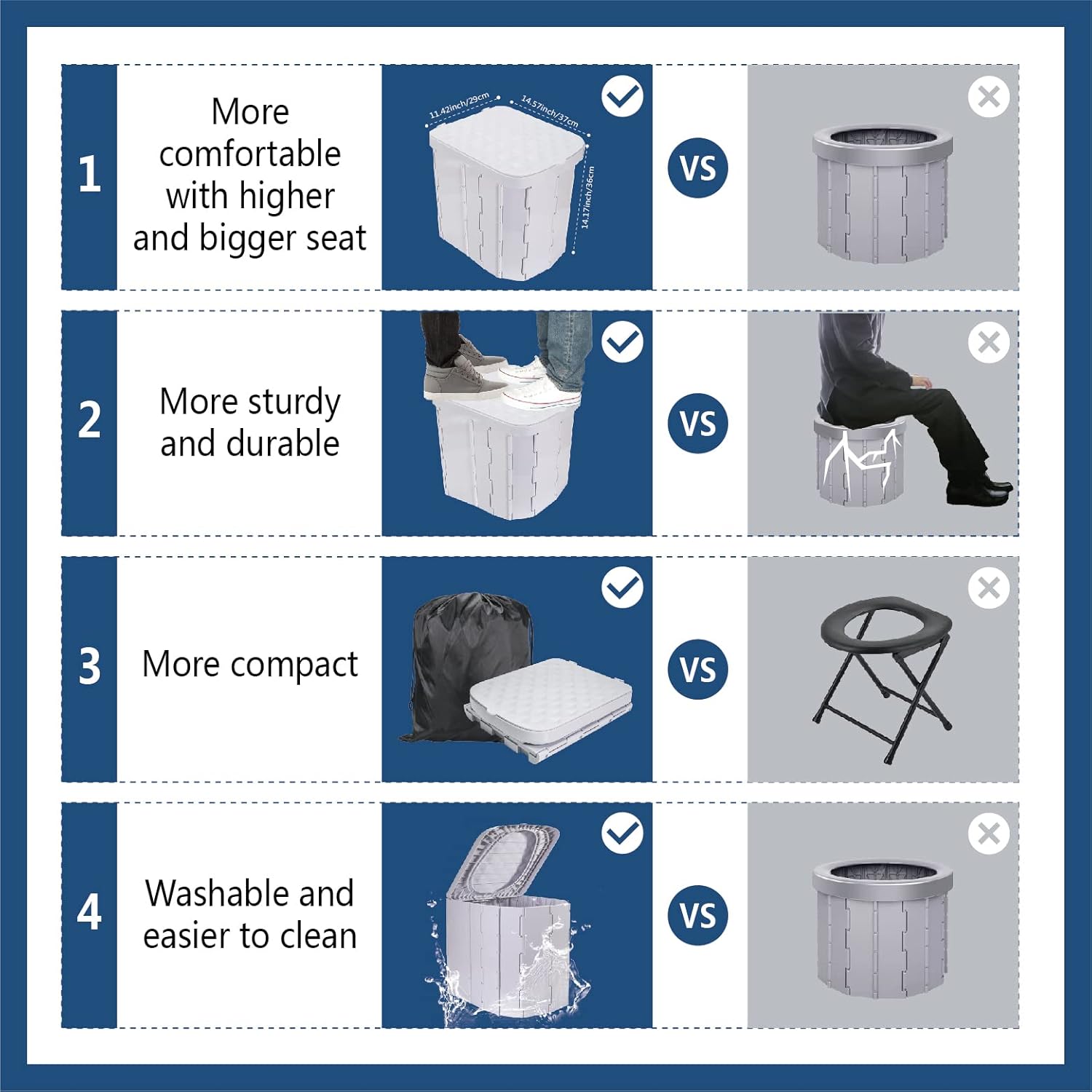Portable Toilet Seat with Ergonomic Design and Integrated Lid for Camping All Vera Mart