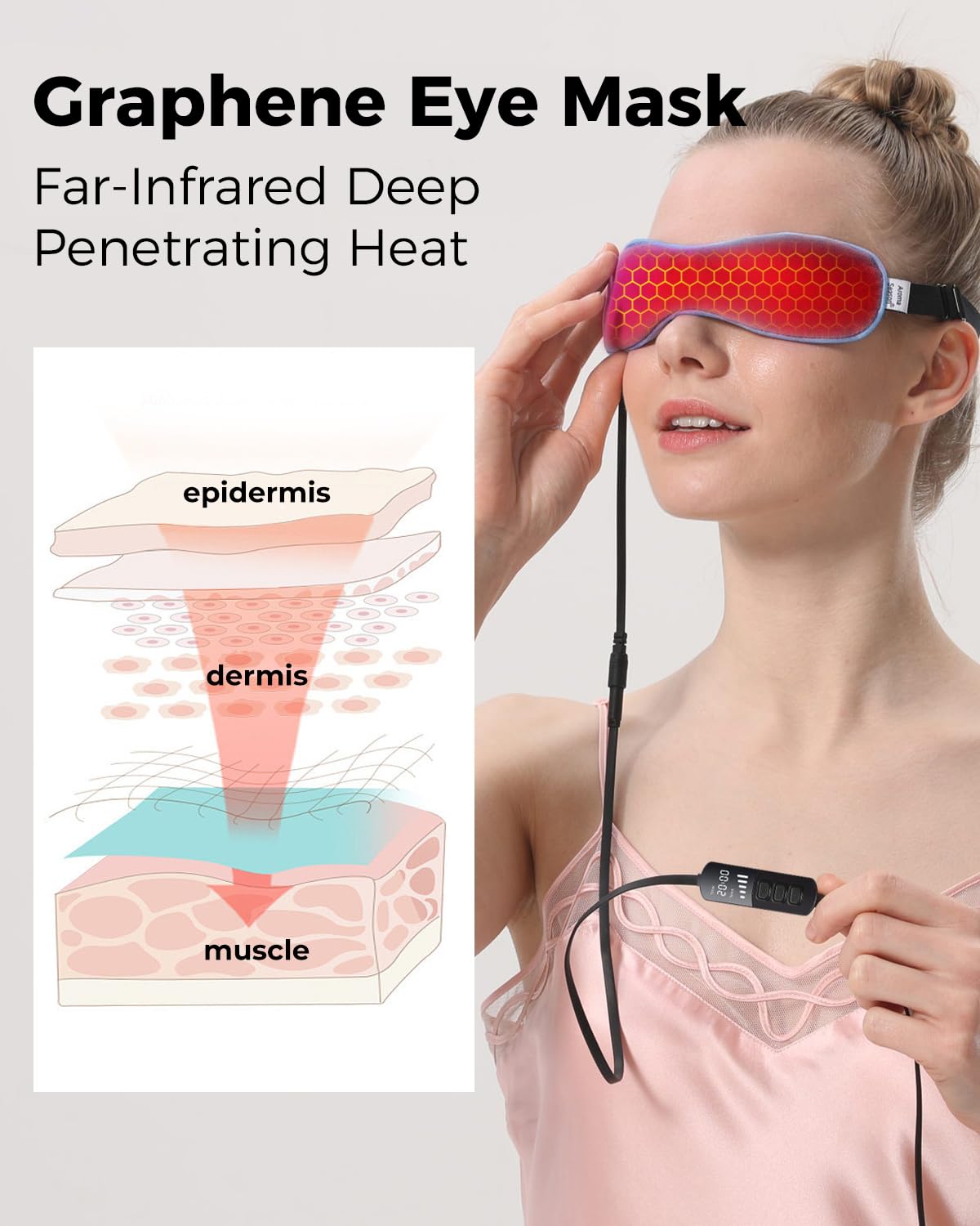 Heated Eye Mask with Graphene Technology and Five Temperature Settings for Dry Eyes All Vera Mart