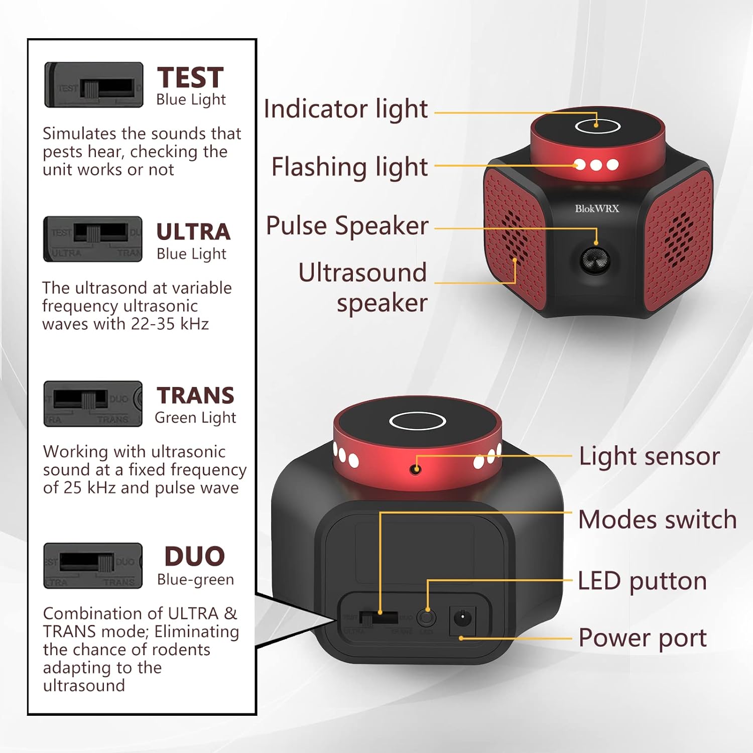 Ultrasonic Rodent Deterrent with LED Strobe Lights and Four Switching Modes All Vera Mart
