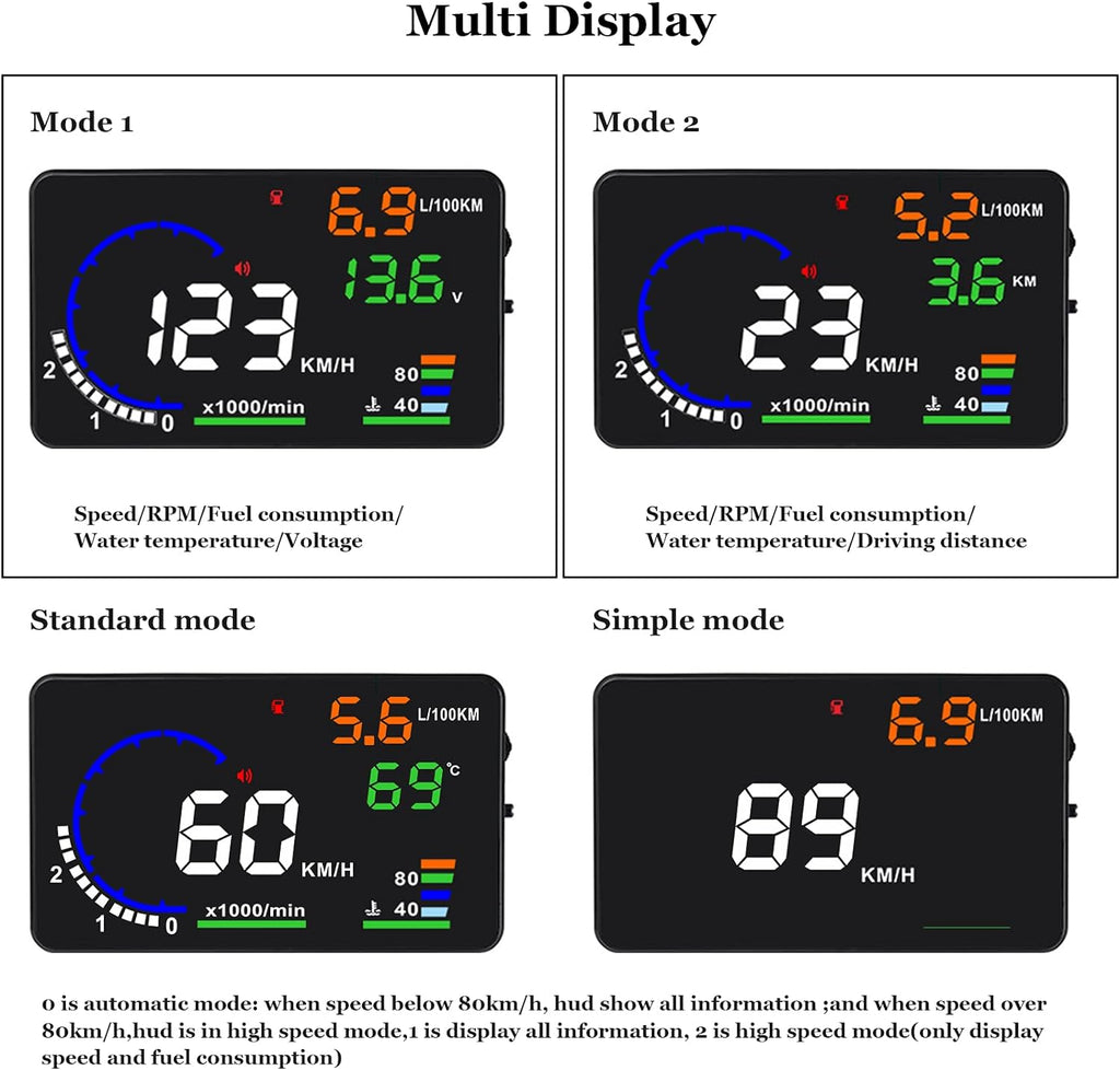 Car Head Up Display with OBD2 and GPS, 5.5in Color LED Screen All Vera Mart