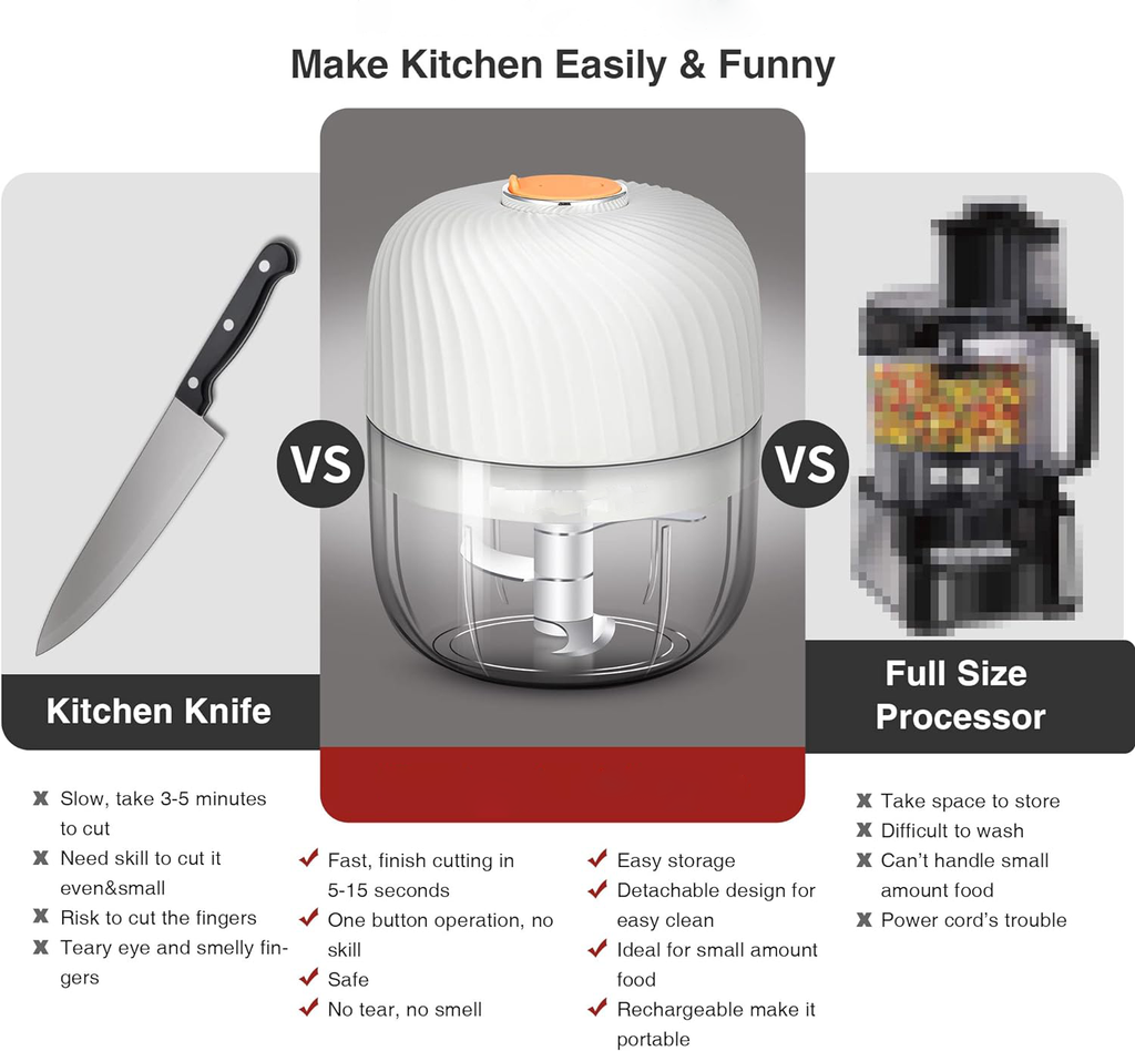 Cordless Electric Vegetable Chopper with Rechargeable Battery and Safety Lock All Vera Mart