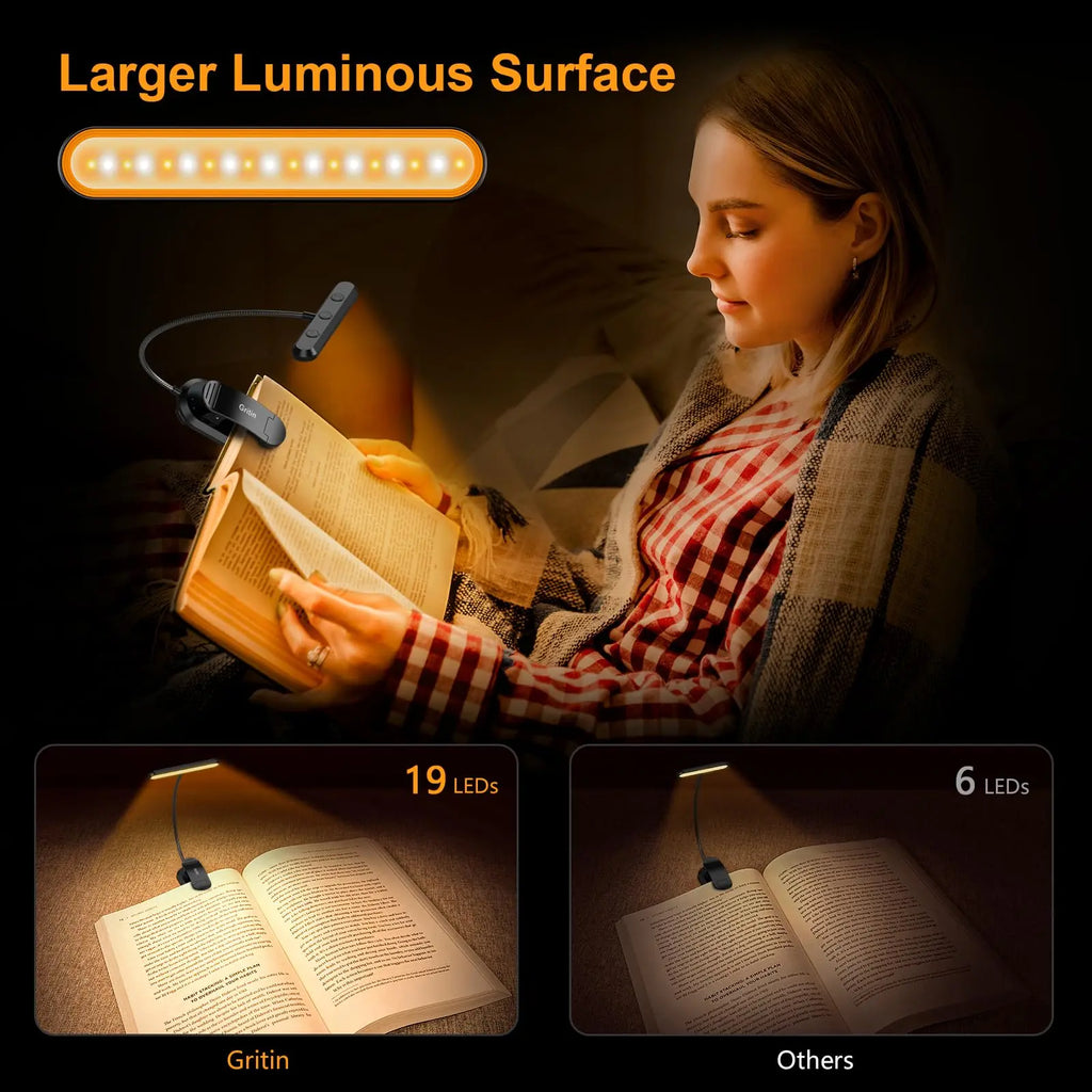 Clip-On Book Light with Wide Head and 360° Gooseneck, USB-C Rechargeable All Vera Mart