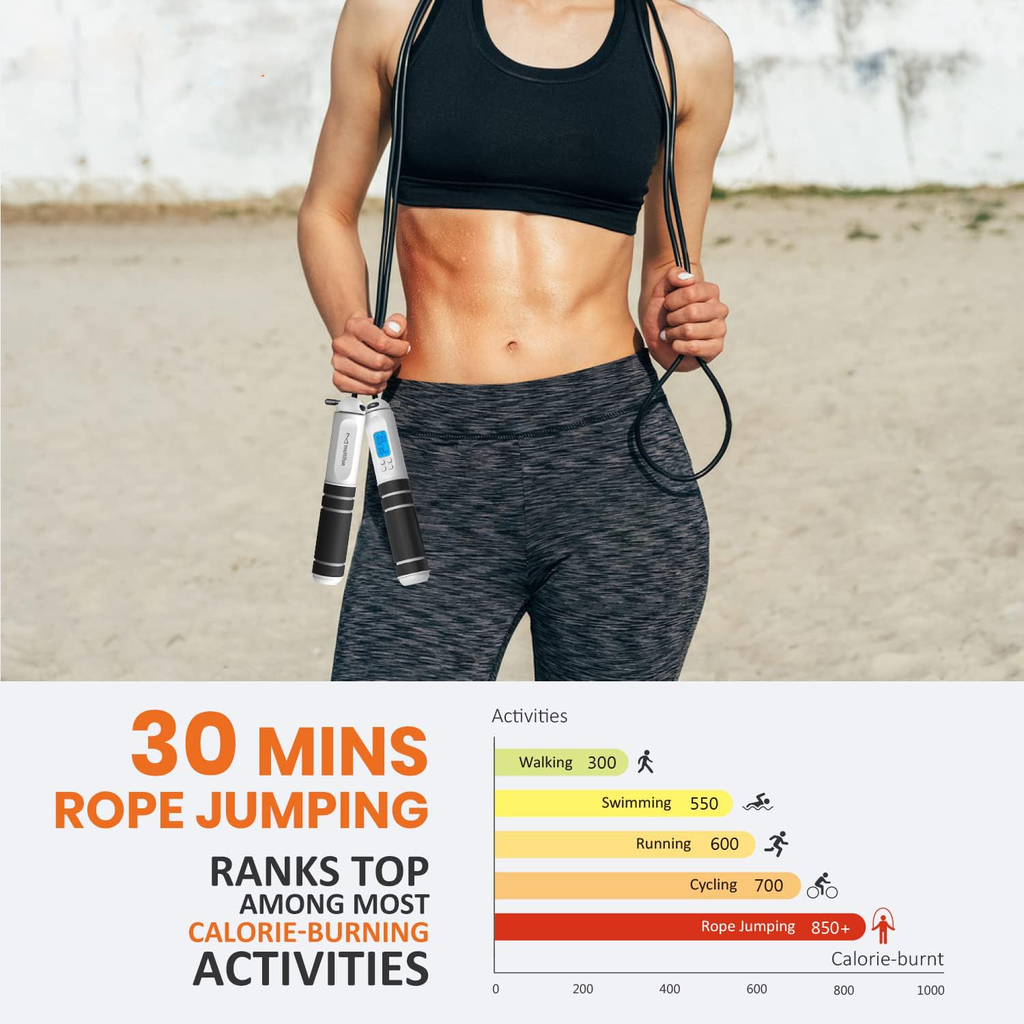 Digital Jump Rope with HD LED Display and Calorie Tracker All Vera Mart