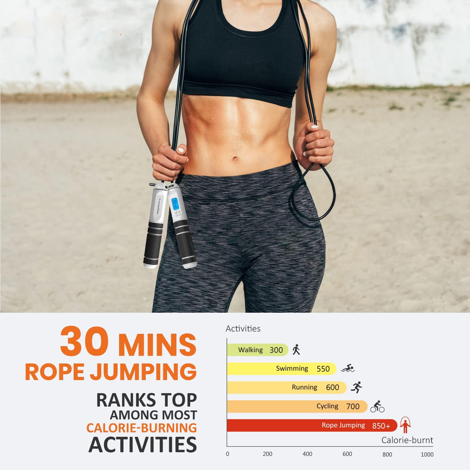 Digital Jump Rope with HD LED Display and Calorie Tracker All Vera Mart