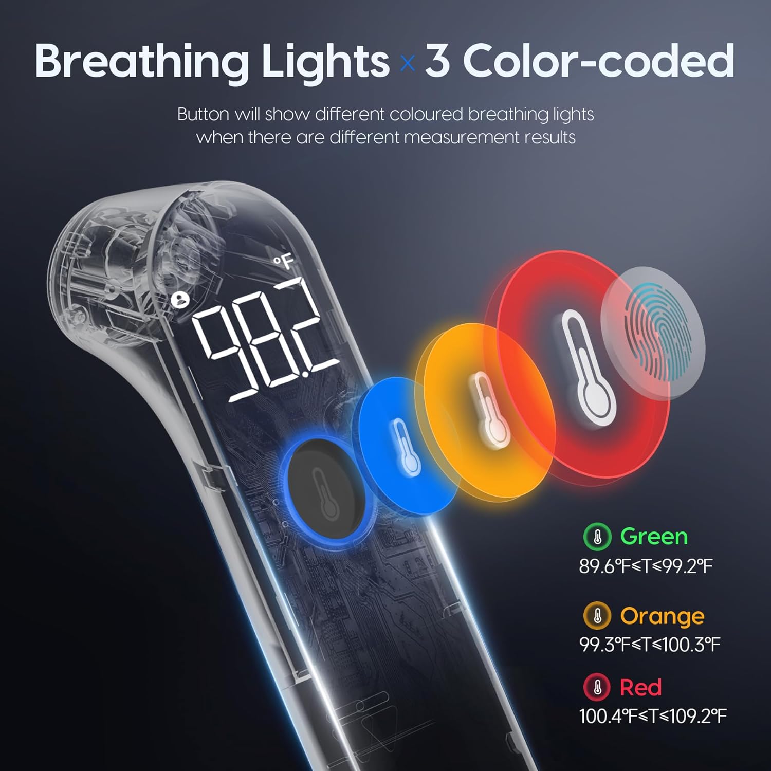Infrared Forehead Thermometer with Color Coded LED Display and 35 Reading Memory All Vera Mart