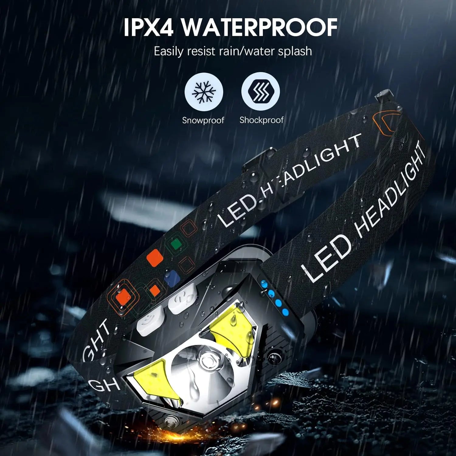 LED Headlamp 2-Pack with 1200 Lumens and Motion Sensor, Rechargeable, Water Resistant All Vera Mart