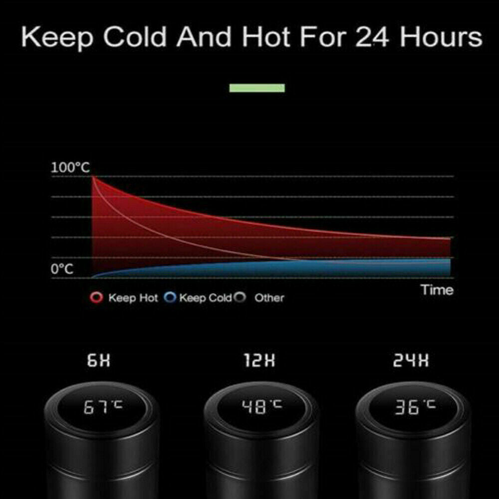 Smart Thermos Bottle with Touch Activated LED Temperature Display, 500ml All Vera Mart